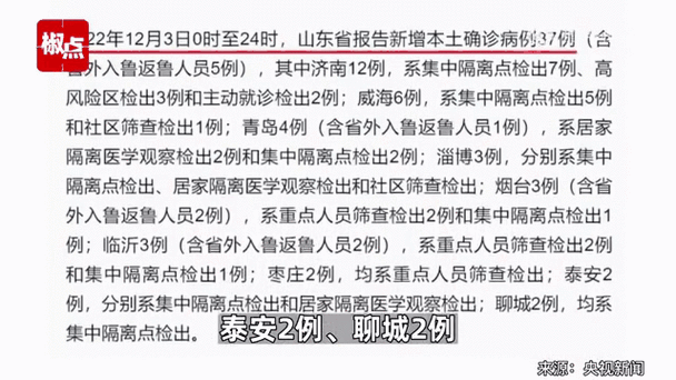 3地昨日新增4例死亡病例/昨天新增有一例死亡是哪里的?