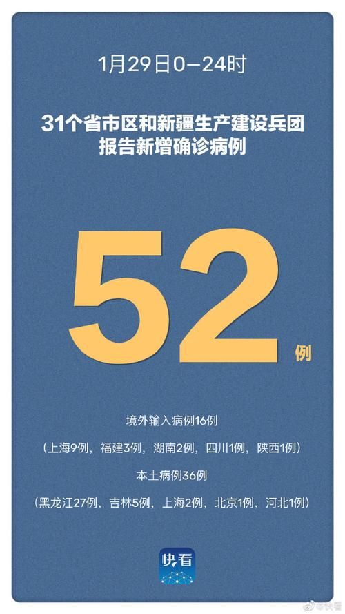31省市新增确诊29例含本土21例/31省区市新增确诊42例本土33例