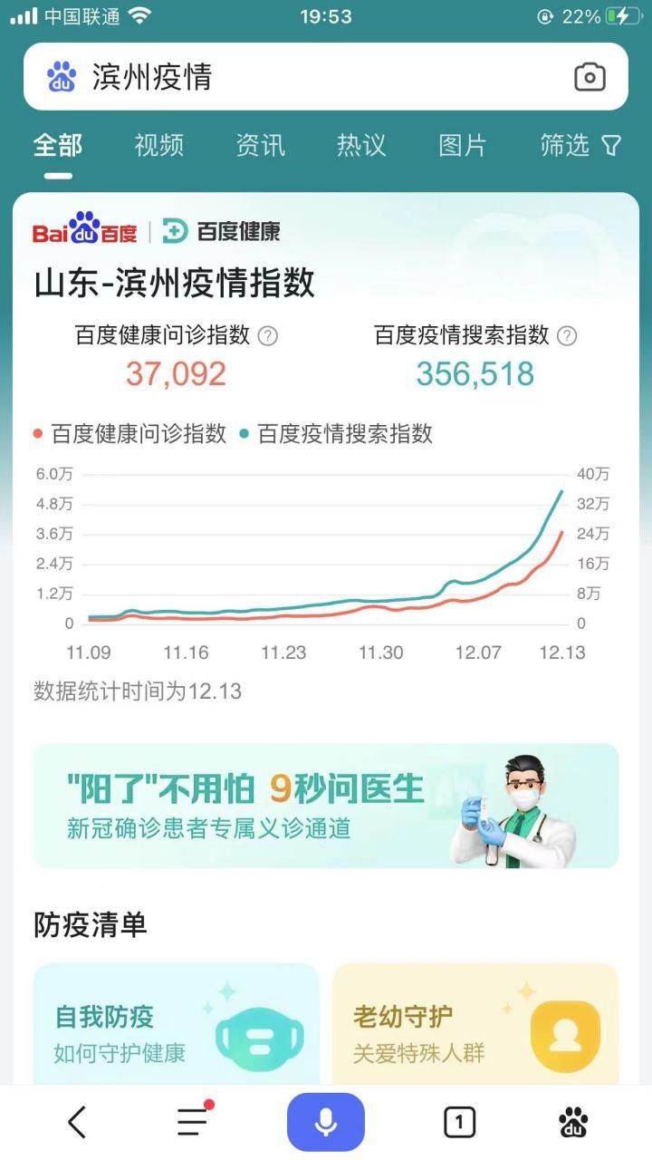  全国疫情高峰感染高峰进度查询:全国疫情高危区列表