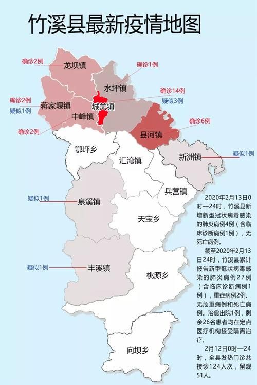 【王益区2月22日无新增死亡病例,王益区地图】