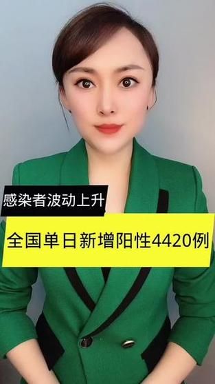 【31个省份新增8例阳性感染者涉15省,31省区市新增8例确诊】