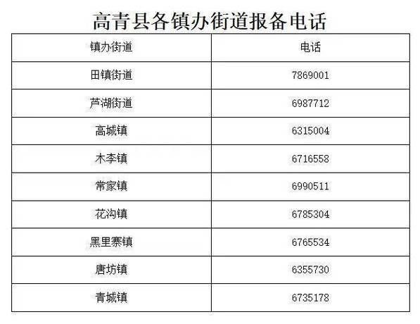 湖南怀化会同县最新疫情数据:寻找同轨迹人员/湖南会同有没有新型肺炎