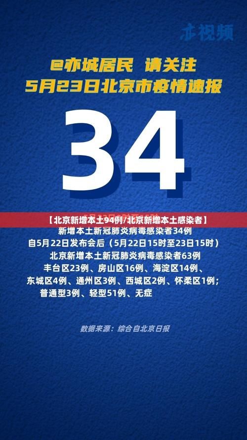 今冬疫情有望近1天结束(预计今年冬季疫情)