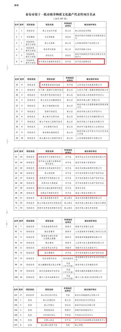 富平县新增16例本土确诊,涉及昭觉县/富平县新增病例