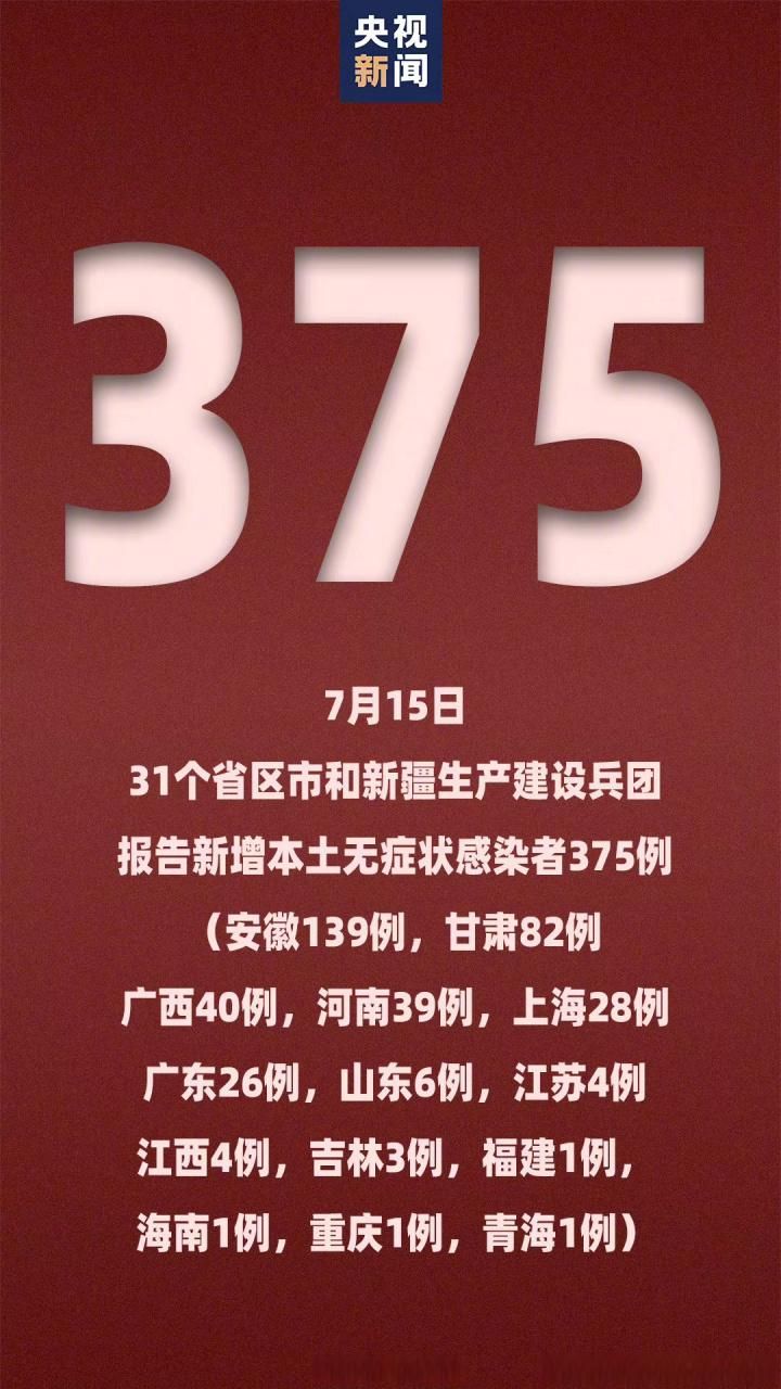 全国7月15日最新疫情数据(7月15日全国疫情通报情况)