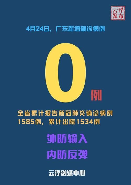 广东梅州大埔县新增4例无症状感染者，涉及昌吉市(梅州大埔网今天新闻)