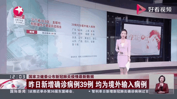 【五家渠昨日新增19例境外输入病例_五家渠有没有感染的冠状病毒】