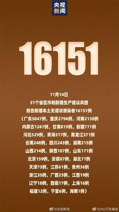 多地增14例无症状感染者_31省新增无症状感染者130例