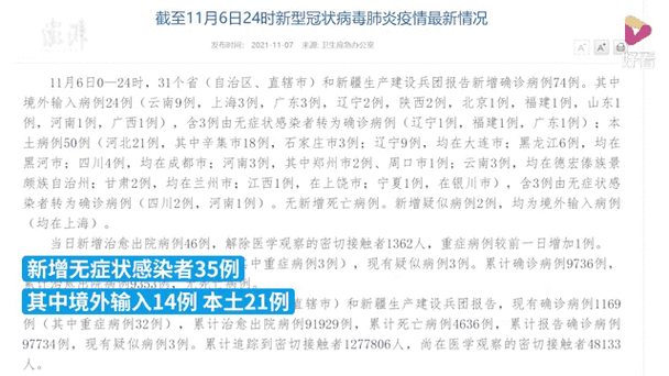 全国新增7例确诊其中本土21例/全国新增7例确诊其中本土21例是哪里的