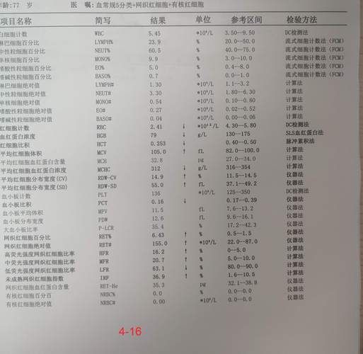 【海口市新增28例无症状感染者,涉及红谷滩区_海口最新感染确诊名单】