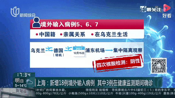 【31省市新增确诊18例均为境外输入,31省新增12例确诊均为境外输入】