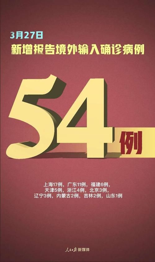 全国新增重症15例福建省厦门市翔安区26例/厦门翔安新冠状病毒确诊人的活动轨迹