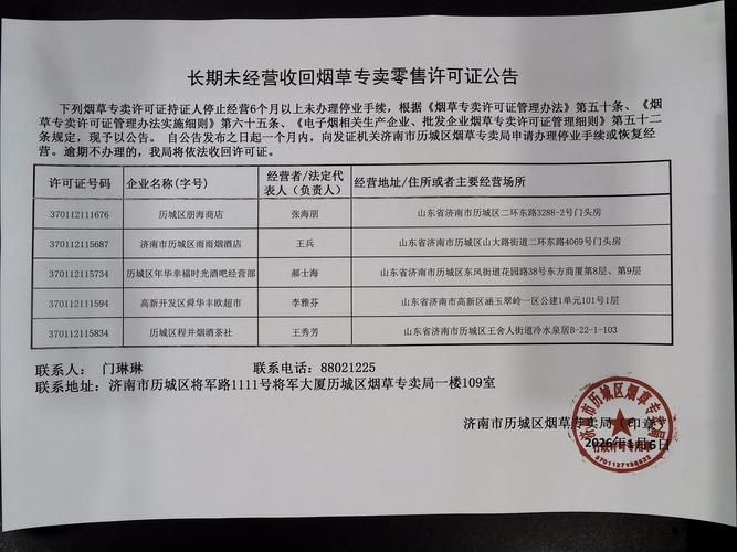 【山东济南章丘区解封标准最新公布_章丘封了吗】