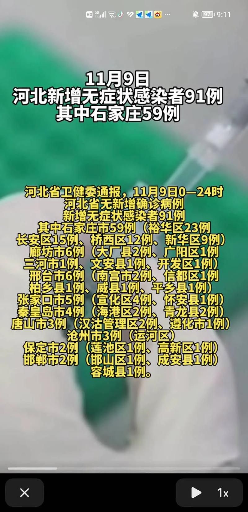 4地新增9例阳性感染者及18例无症状/又一地新增19例阳性