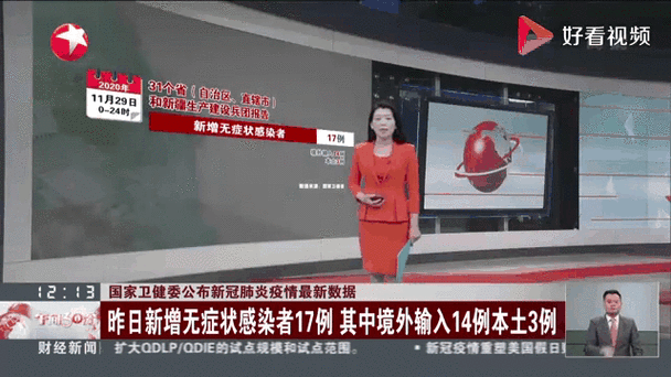 【3地昨日新增18例核酸阳性,昨日31省市新增确诊病例】