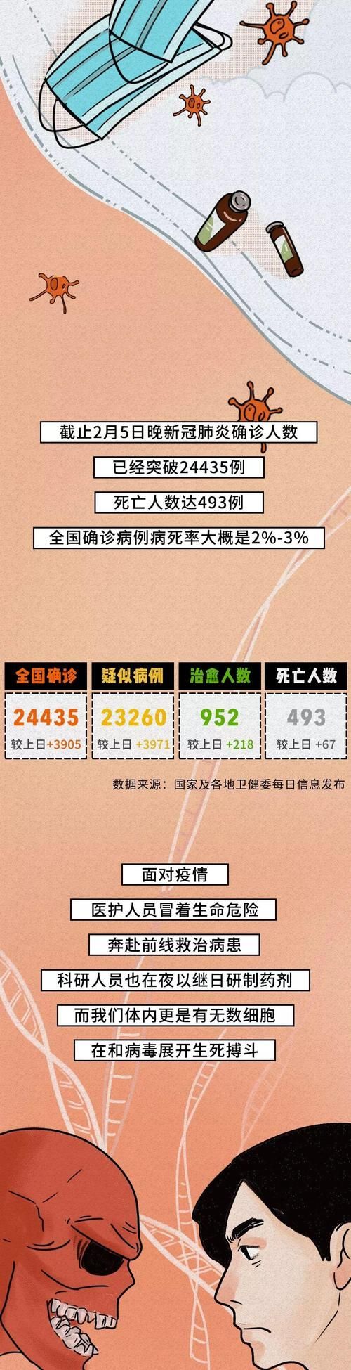 预计近1天广西壮族自治区崇左市二次疫情爆发/广西崇左新增8例新型肺炎
