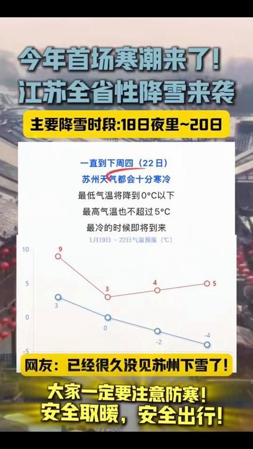  今冬疫情有望今冬结束:今冬疫情还会大爆发吗