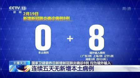 【8地新增6例均为境外输入_新增78例境外输入74例】