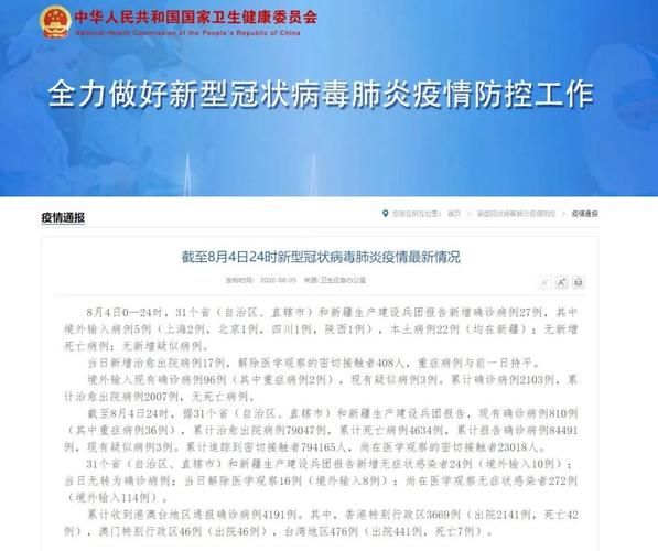 6地新增22例死亡病例及4例无症状:新增死亡病例3例