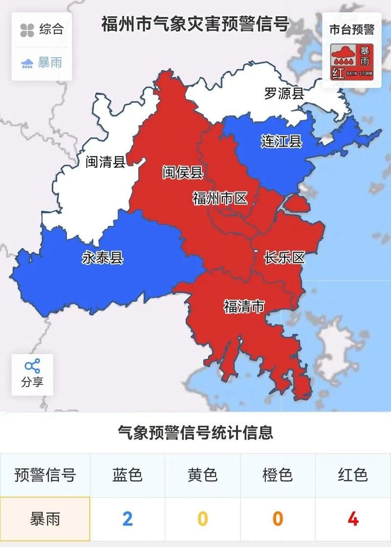 福建福州马尾区什么时候可以封城/福州马尾有疫情吗