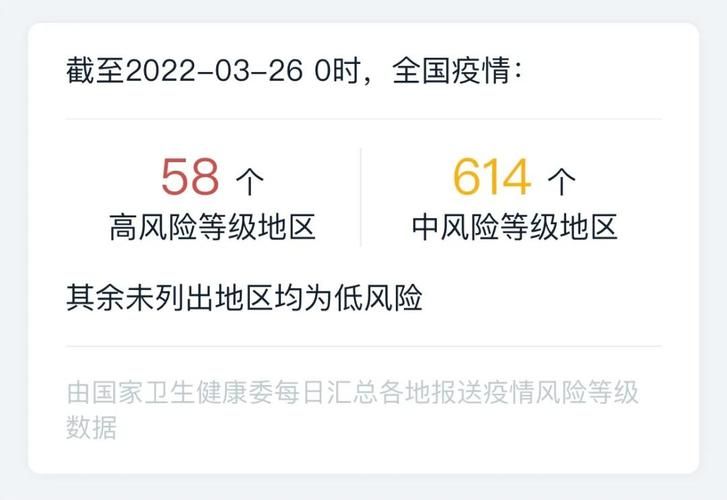 【31省新增无症状感染者11例_31省区市新增54例无症状感染者】