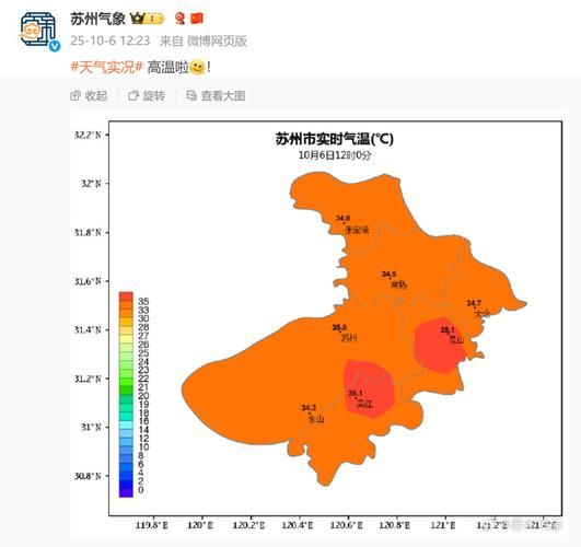 一张图看懂江苏苏州姑苏区近5天数据播报/江苏苏州姑苏区疫情几例