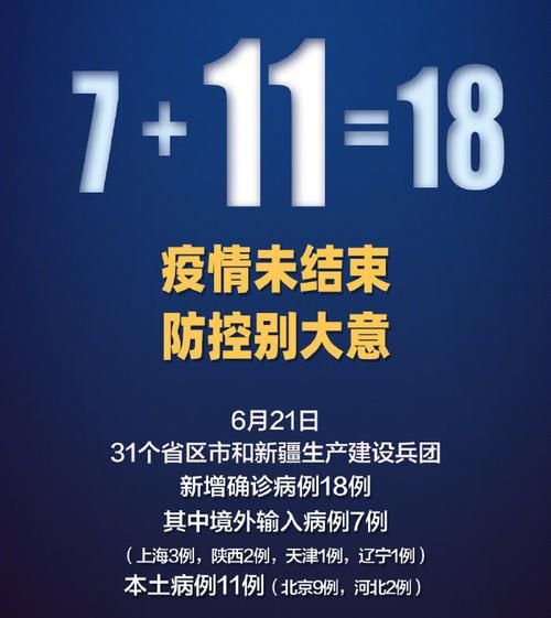 【8地新增18例均为境外输入,新增境外输入98例】