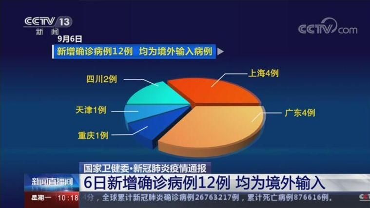 安徽省滁州市琅琊区境外输入已结束29地/安徽滁州有几例新型肺炎