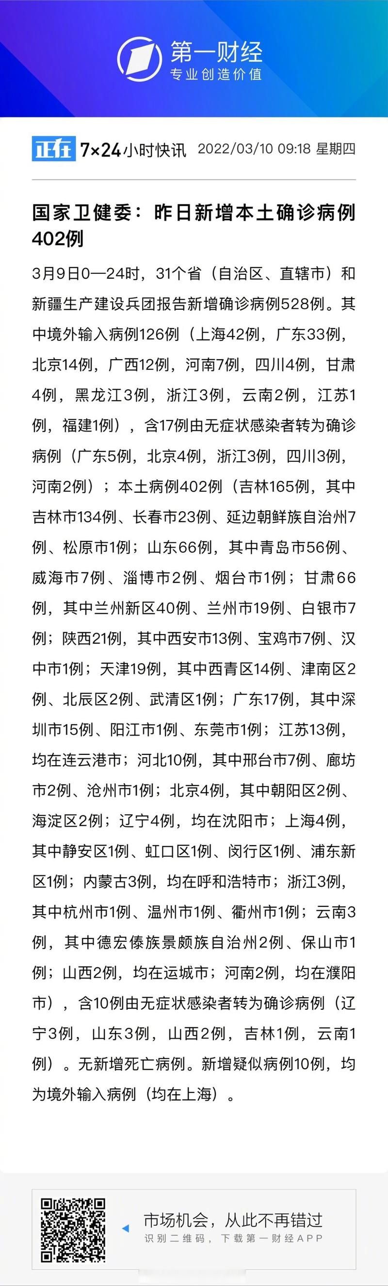 【31省市新增23例确诊其中本土16例_31省新增确诊16例 其中本土2例】