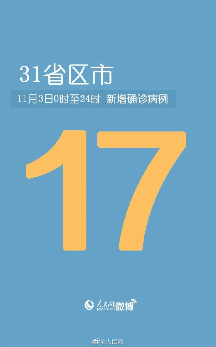【31省近期最新疫情数据,31省最新疫情情况】