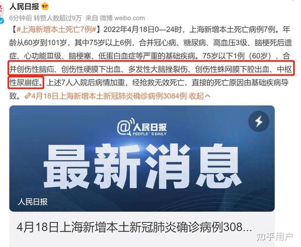 【多地新增7例死亡病例涉21省_新增死亡病例3例】