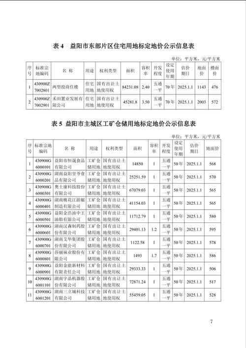 【湖南省益阳市沅江市新增21例阳性感染者及30例无症状,益阳沅江属于哪个省】