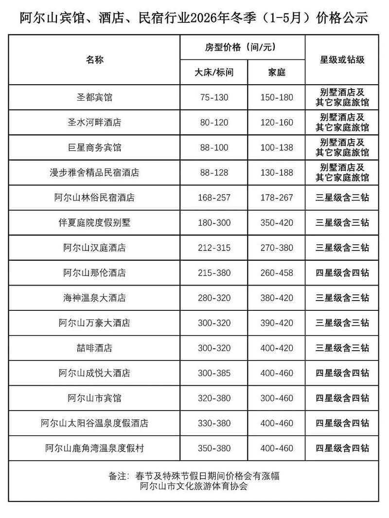 【新疆维吾尔自治区阿勒泰地区吉木乃县静默标准最新公布_阿勒泰吉木乃县房价】