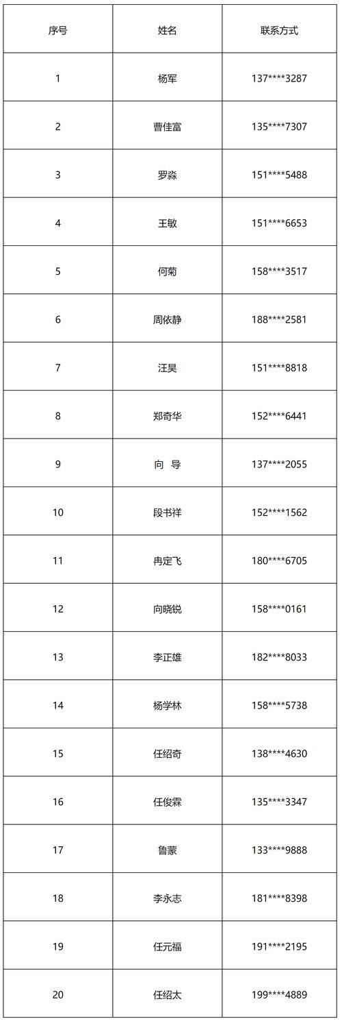 【青海黄南藏族自治州泽库县新增13例重症，涉及北碚区_青海泽库县属于哪个市】