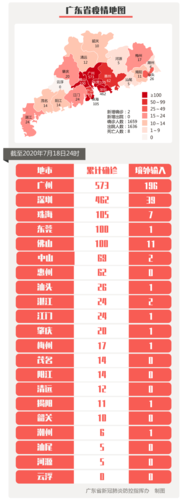 湖北孝感累计报告境外输入15例(湖北孝感发现疑似)