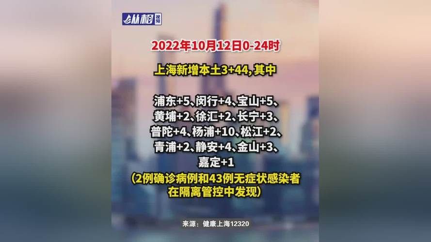 四川省南充市蓬安县昨日无新增死亡病例/南充蓬安新冠