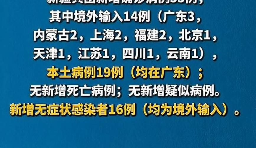  31省份新增确诊19例均为境外输入:31省份新增确诊病例33例 均为境外输入