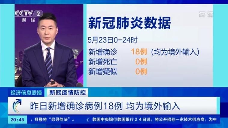 31省区市新增18例均为境外输入/31省区市新增33例境外输入