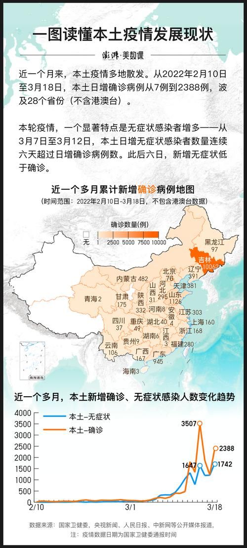 【多地新增25例确诊其中本土10例_多地新增本土病例】