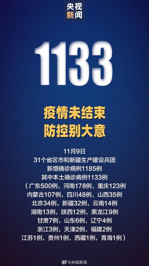 【31个省份新增24例均为境外输入,31省份新增境外输入37例】