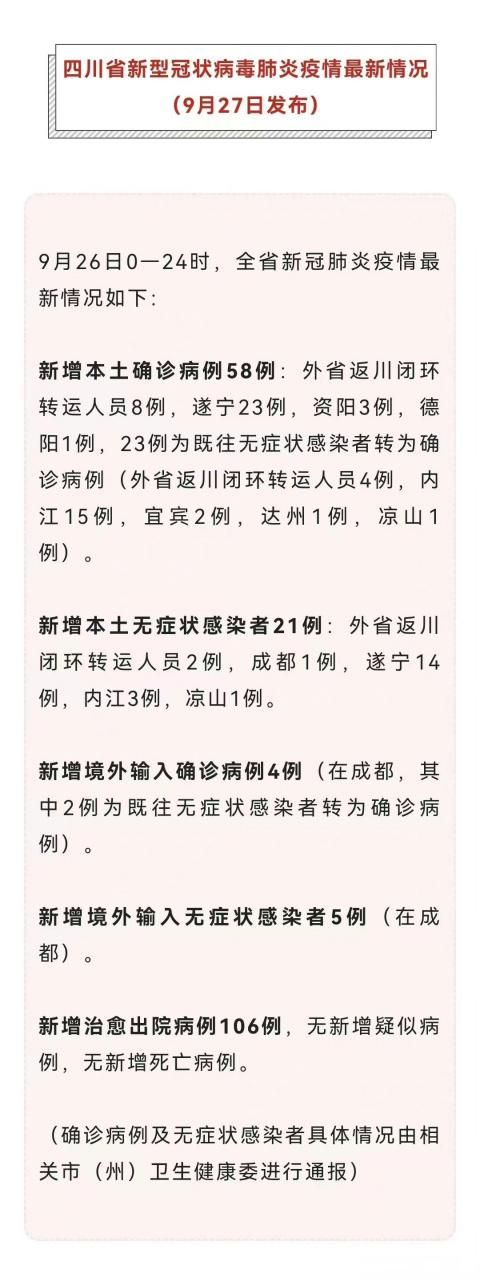 荣昌区昨日无新增重症(荣昌区新增疫情2021)