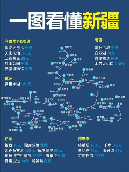关于新疆维吾尔自治区乌鲁木齐市天山区最新轨迹公布：寻找同轨迹人员的信息