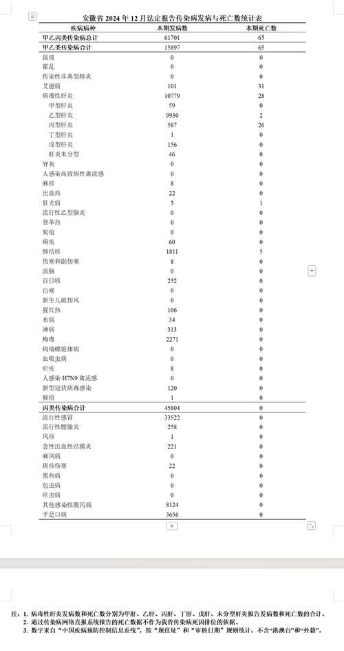 怀远县新增阳性感染者30例,均在太仓(怀远疫情最新消息分布)