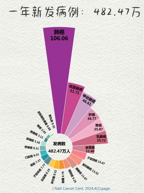 全球今日新增14例重症_全球今天新增新型冠状病毒多少例
