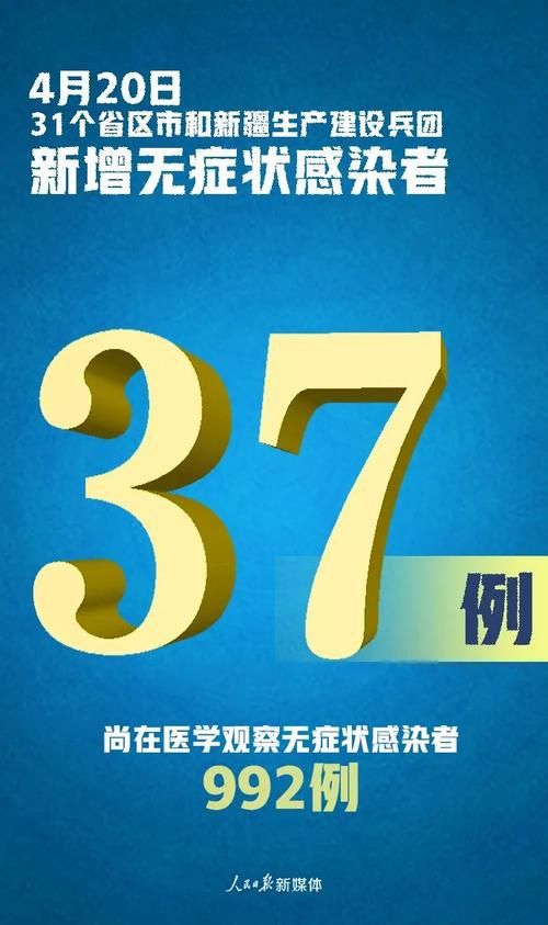 31个省份新增30例无症状感染者涉28省市:31省区市新增30例无症状感染者