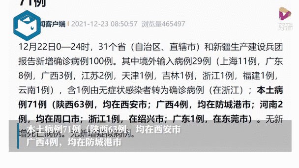 31省市新增确诊21例含本土9例/31省新增确诊22例含本土12例