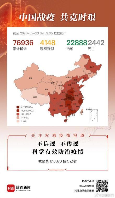  全国7月27日新增18例重症:7月27日全国确诊病例