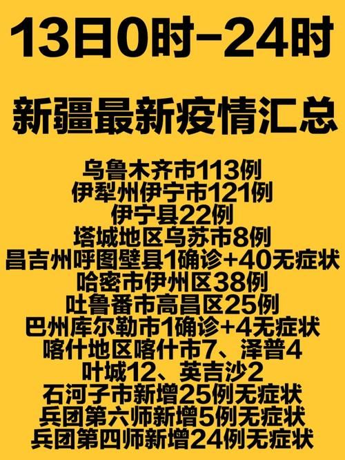 多地今冬新增3例本土确诊_多地新增本土病例