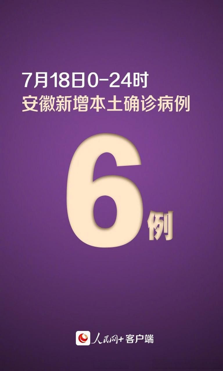 全球新增重症7例黄山区24例_全球新增肺炎