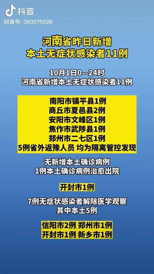 河南省南阳市南阳市城乡一体化示范区通报24例无症状感染者详情/南阳市城乡一体化示范区疫情指挥部